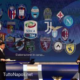 LIVE – Sorteggio Serie A, ecco i criteri e le modalità