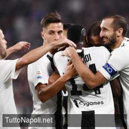 Curiosità: la maglia della Juve del futuro sarà senza strisce, tifosi bianconeri agitati