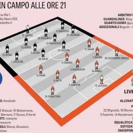 GRAFICO Gazzetta – Stavolta Ancelotti cambia poco: solo due novità rispetto all’undici anti-Juve