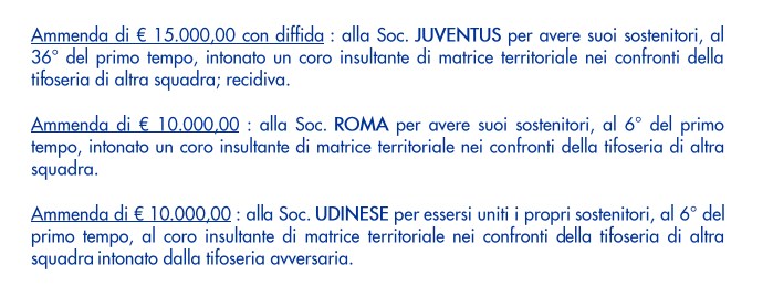 Cori razzisti, solo multe per Juventus, Udinese e Roma