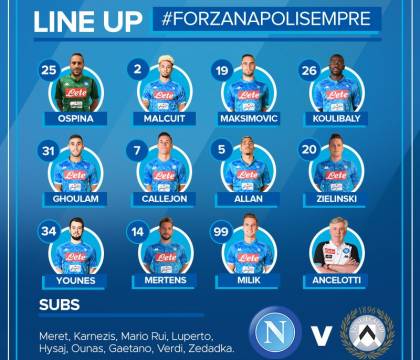 Napoli-Udinese: Younes dal primo minuto, gioca Ospina. Fabian out