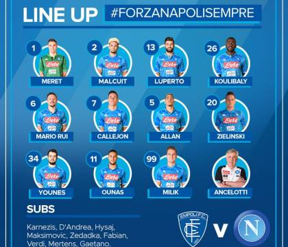 Empoli-Napoli, formazioni: giocano Luperto, Younes e Ounas (in coppia con Milik)