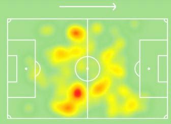 Grafico – Le statistiche di Diego Demme in Napoli-Lazio: The Normal One